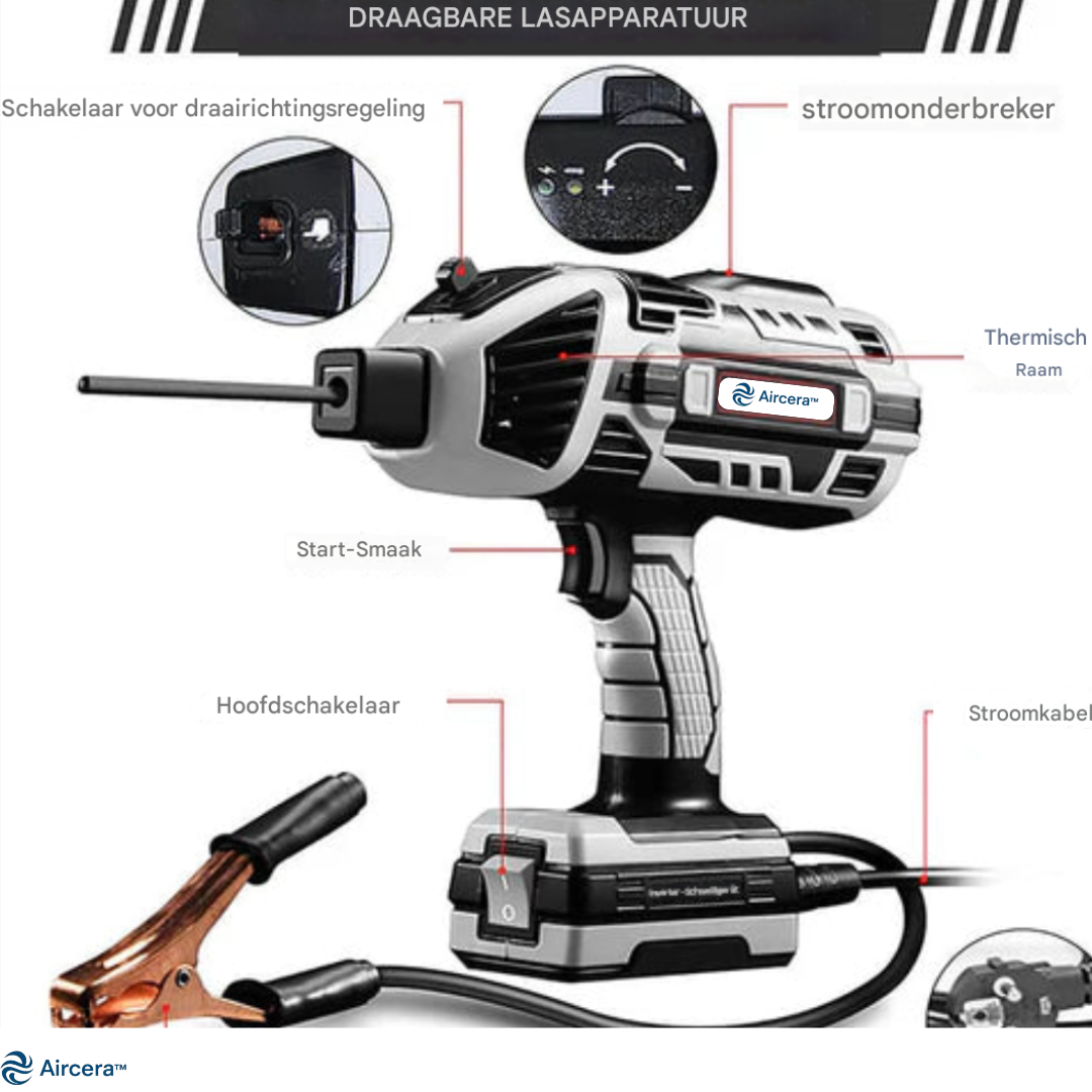 5-in-1 draagbare lasset: intelligent lasapparaat met complete gereedschapskoffer + gratis cadeaus! ππ